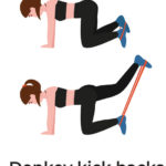 Resistance Band – Donkey Kicks