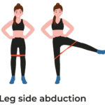 Resistance Band – Side Abduction