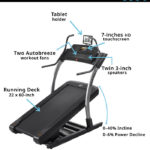 NordicTrack X9i Key Features