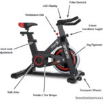 Dripex Indoor Cycle Features