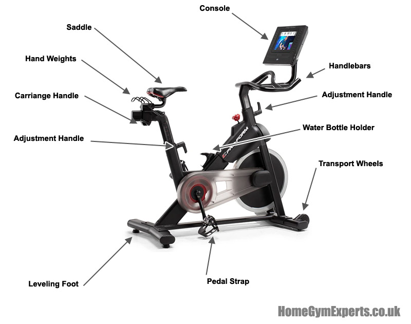 proform smart power 10.0 exercise bike